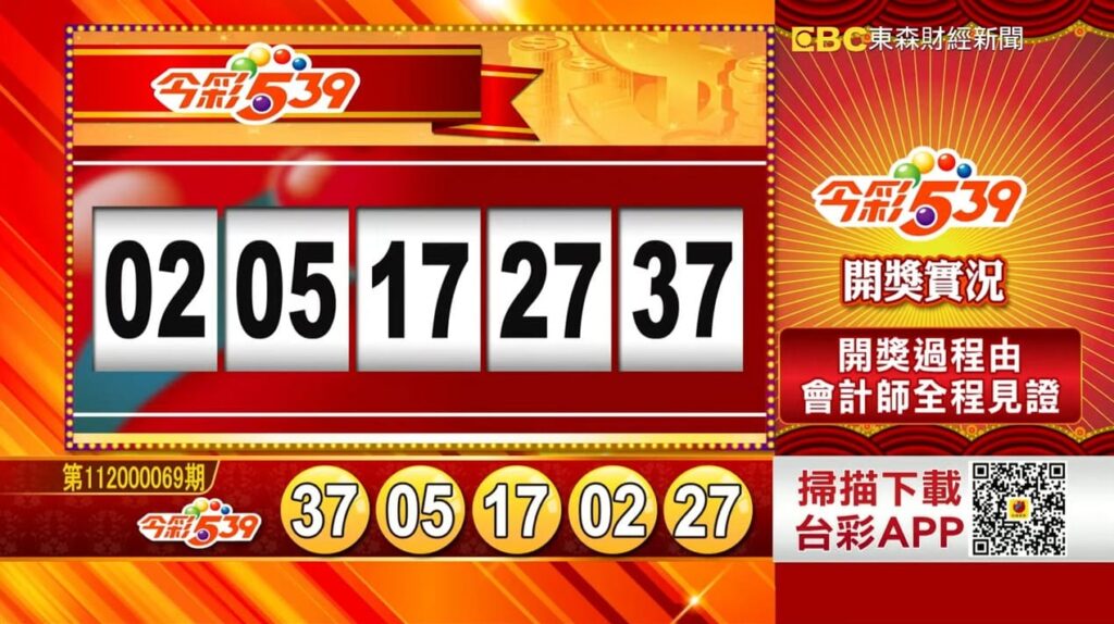 即時更新今彩539開獎單，539玩法:全車.2.3.4星.生肖.多選中一.5不中!多種玩法任你選!!快來看看你中獎了嗎!?