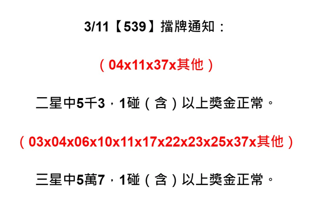 3/11好康道修報!今天最火最熱的牌是哪支讓你第一個得知消息!