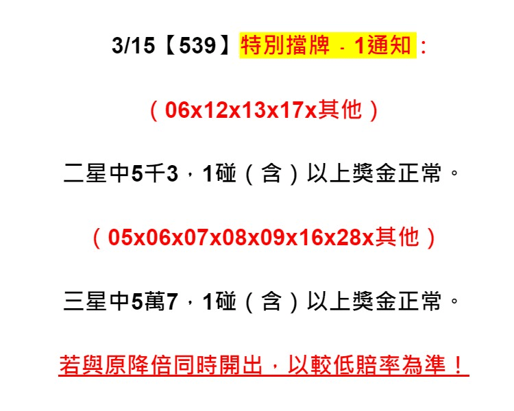 依照組頭看當天哪些很熱，或是他自己覺得會開，或是太多人下注的數字降倍或是擋總收上限，來平衡組頭與莊家的輸贏。