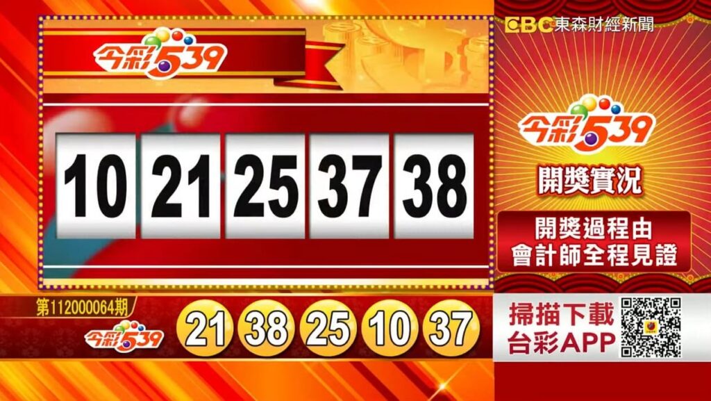 今彩539是台灣最受歡迎的彩票遊戲之一每週開獎六次，玩法簡單易懂選擇5個1至39的號碼進行投注，若投注的5個號碼與當期開出的5個號碼一致即可獲得豐厚的獎金。