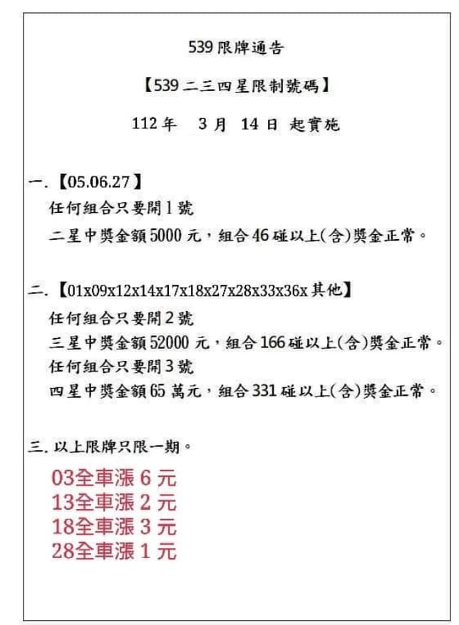 依照組頭看當天哪些很熱門或是長期未開的去做降倍或是擋總收上限，來平衡組頭與莊家的輸贏。