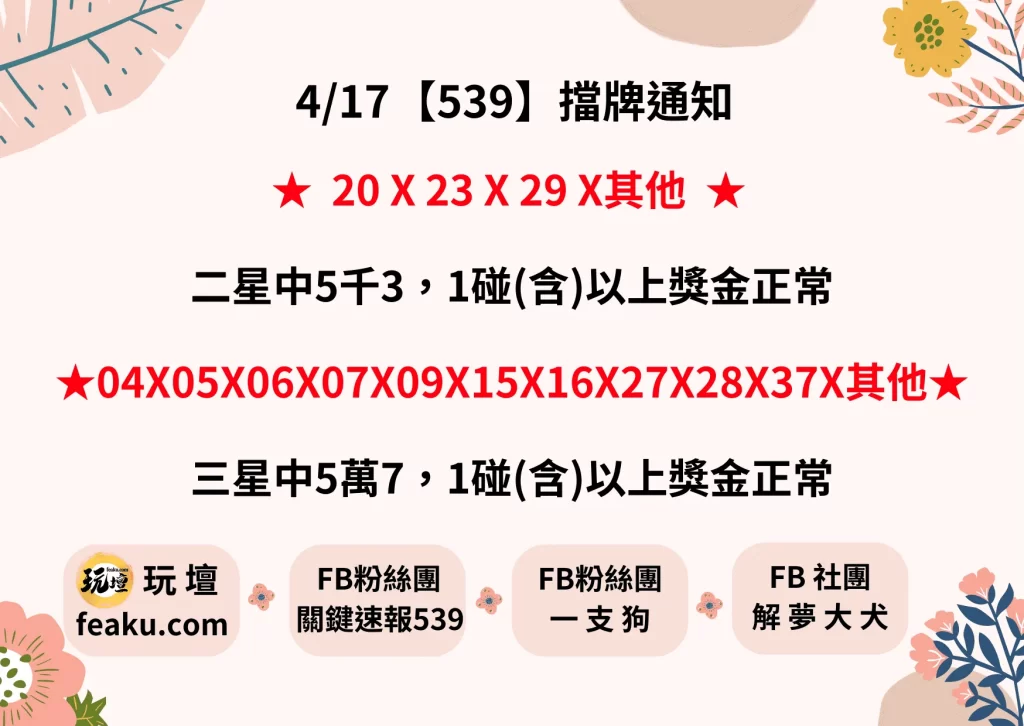 剛進入今彩539的人一定不知道什麼是擋牌，身為台灣彩劵的資深彩迷們也不一定會知道，這可是在地下、娛樂城中投注539才能看到的資料，只要是熱門或是許久未開出的號碼，都會被整理出來當擋牌號碼，想知道每日的539擋牌獎號資訊，那就要每日關注玩壇給你最即時的訊息。