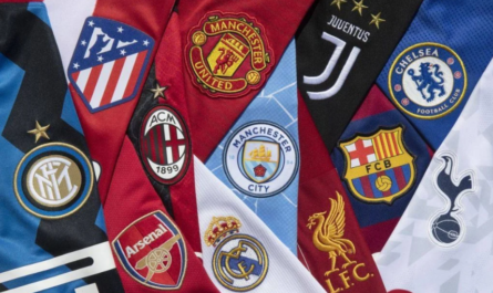 H1：歐洲足球俱樂部繁多，有哪些俱樂部比較知名，可以被稱之為強隊的