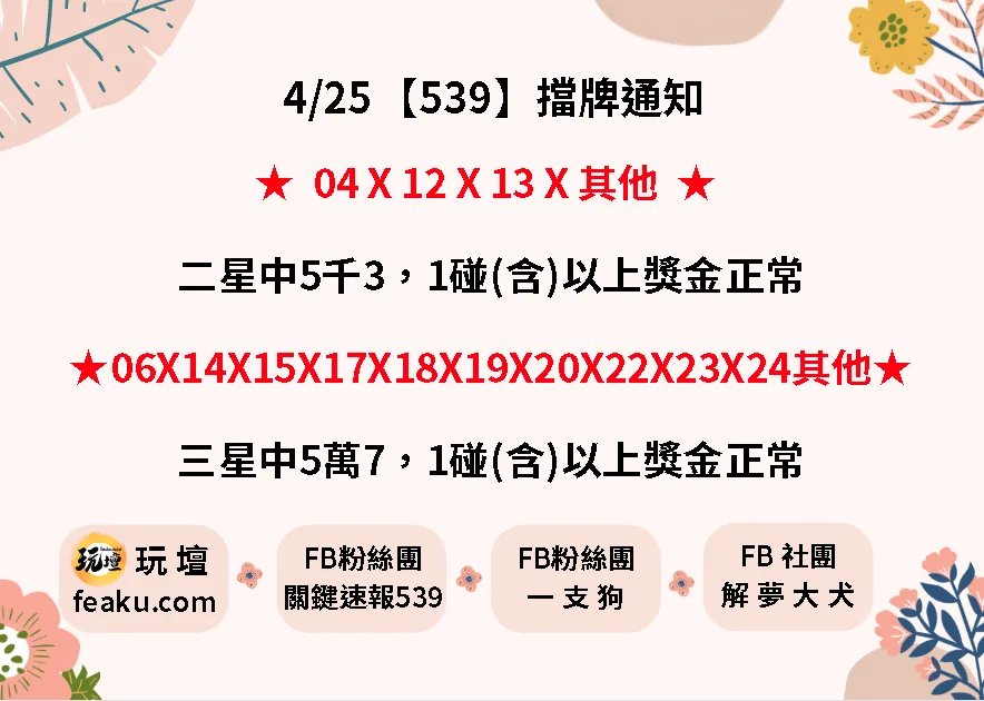 依照組頭當天所收的熱門號碼或者長期未開去做賠率調整，或者提高投注金額來平衡組頭與莊家間的輸贏，想知道組頭們當天收了哪些熱門號碼嗎？最火速熱門的539擋牌球號資訊就在玩壇。