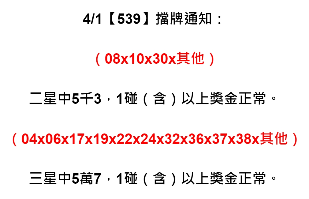 今彩539擋牌單從台彩延伸到組頭，台彩為什麼要這麼做呢，其中主要控制中獎獎金之外，也是為了降低234星的中獎機率，如果沒有擋牌台彩是否會中獎太多變成虧損，其實真的不得而知，但觀台彩每年盈餘來說這應該是不可能發生的事情。