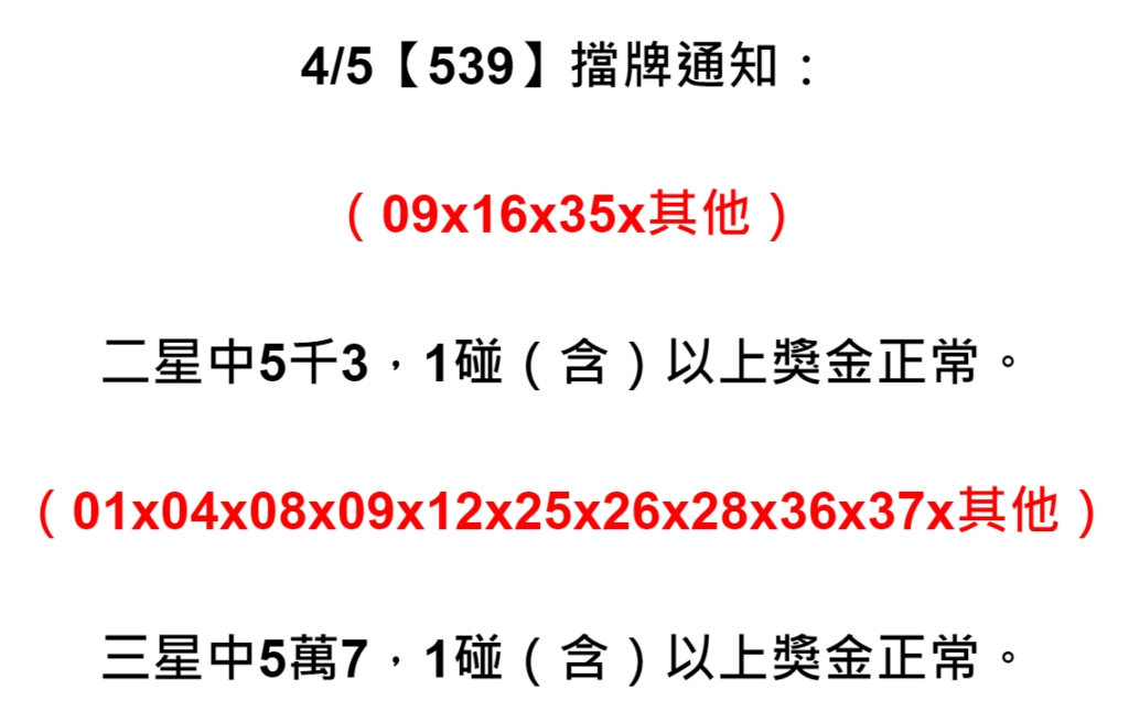 明明有號碼想買卻不能買?熱門號碼太多人買了，買到組頭或539的網路下牌沒人敢收，但539的高手可是很熱愛檔牌單的，這可是用來抓牌合牌的訣竅之一！