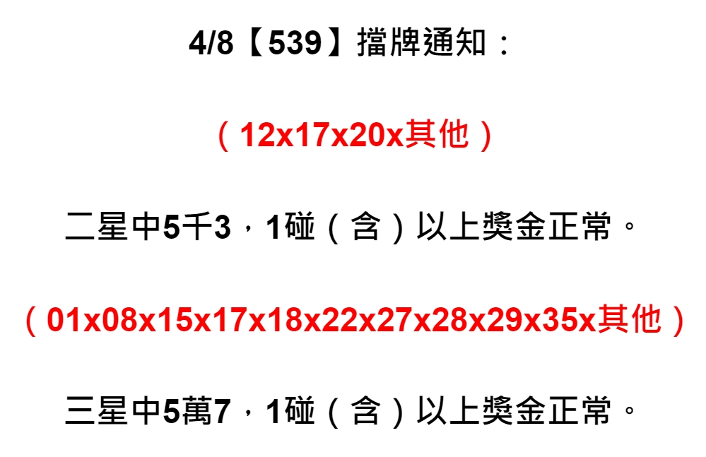 今彩539擋牌單｜讓組頭又緊張又害怕的一組牌