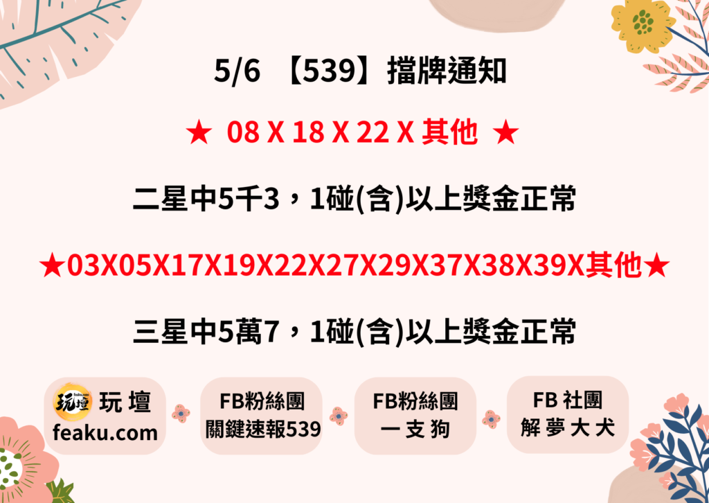 539彩票被指採用漲價號碼等手段，限制彩民下注擋牌號，中獎機會減少，交給惡意的組頭奸商讓許多彩民苦不堪言，彩民開始尋找更加可靠的投注方式，並紛紛選擇在線上投注站進行投注，除了漲價號碼外，還有許多其他的投注技巧，例如追號和守號，在線上投注站中彩民可以輕鬆選擇投注方式和投注金額，並享受更多的優惠和福利，同時也保障了個人資訊和交易安全，在選擇投注途徑時彩民應當謹慎比較各種選擇，並為自己找到最適合自己的投注方式，以提高中獎機率不錯過中大獎的機會。