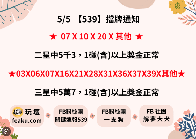 539擋牌資訊可以幫你擋掉很多避免的風險