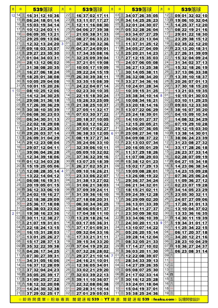 539落球單｜彩民必需品